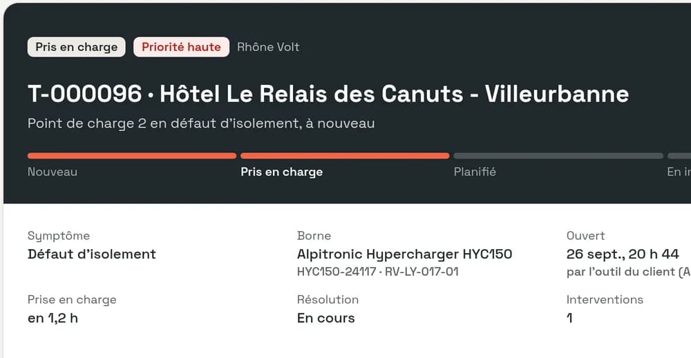 Schermata di un ticket ChargeTeam: un hotel partner, punto di ricarica 2 con guasto di isolamento, priorità alta, aperto dallo strumento del cliente, un intervento collegato.